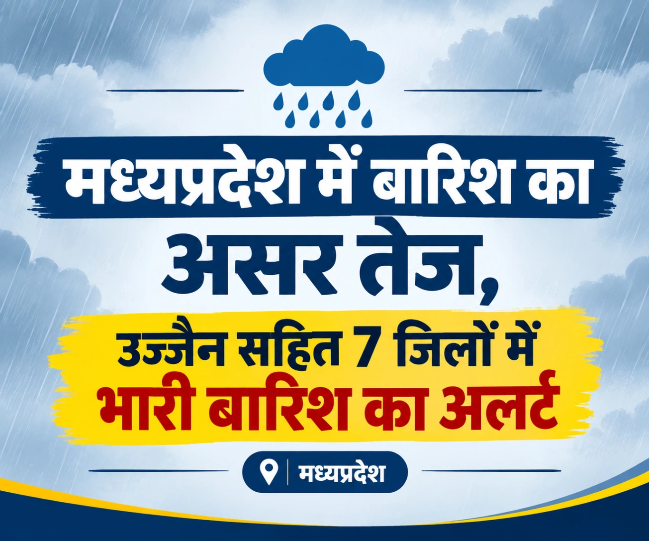 उज्जैन सहित 7 जिलों में भारी बारिश का अलर्ट